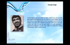 About Goonga Pehelwan Virender Singh